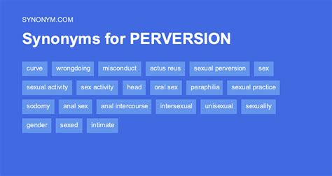 Another word for PERVERSION > Synonyms & Antonyms