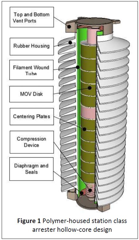 Arrester Circuit Diagram