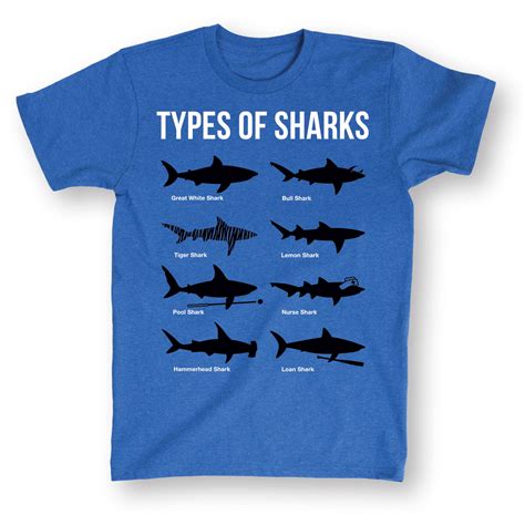 Instant Message - Types of Sharks Funny Blue T-Shirt-Great White Shark ...