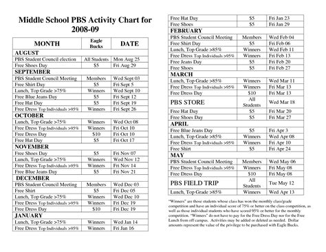 6 Best Images of Behavior Charts Middle School Printables - Middle ...