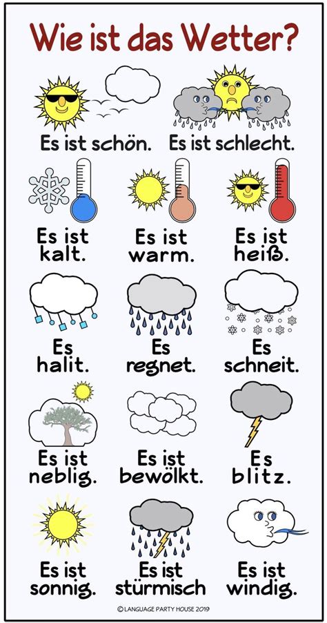 Wie ist das Wetter? | Deutsch lernen, Deutsch lernen spiele, Deutsch lernen kinder