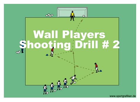 Youth Soccer Shooting Drills