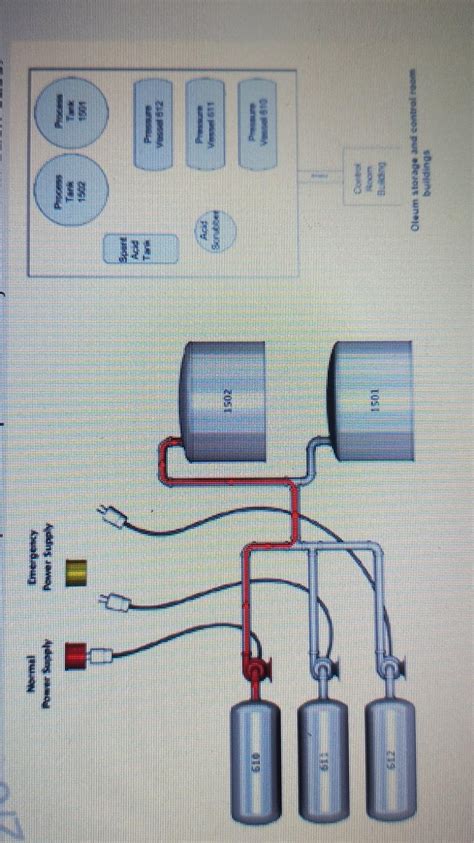 Oleum, also known as fuming sulfuric acid, is a | Chegg.com