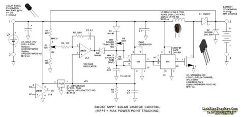 Nguồn năng lượng mặt trời điểu khiển sạc bằng MPPT - Linh Kiện Tháo Máy ...