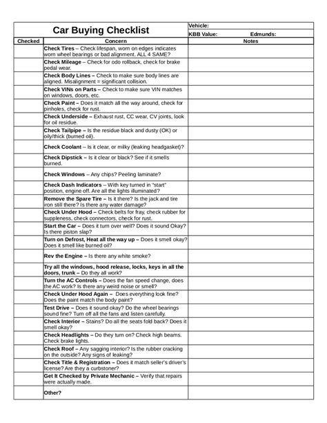 Car Buying Checklist - PDF Archive