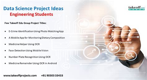 Data Science Project Ideas and Projects | by Kartheeka M | Aug, 2023 ...