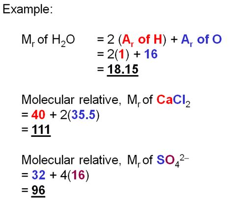 SimplyChemistry: C1 : 1.2-RELATIVE MOLECULAR MASS(R.M.M),Mr