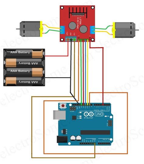 Interfacing L298N Motor Driver with Arduino Uno