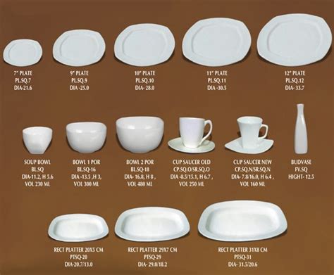 Crockery - Lookup BeforeBuying