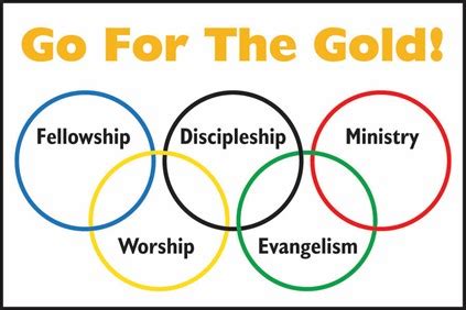 The Effective Church Group Go for the Gold - The Effective Church Group