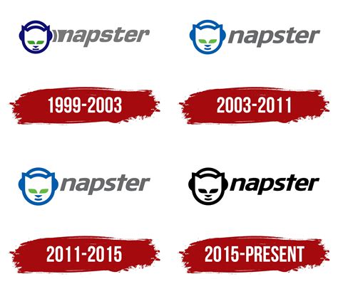 Napster Logo, symbol, meaning, history, PNG