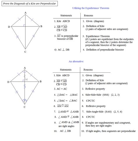 Geometry Worksheet Kites And Trapezoids Key