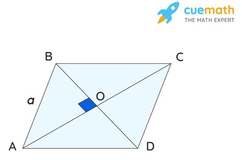 Adjacent Sides of a Parallelogram Are Equal and One of Diagonals Is Equal to Any One of the ...