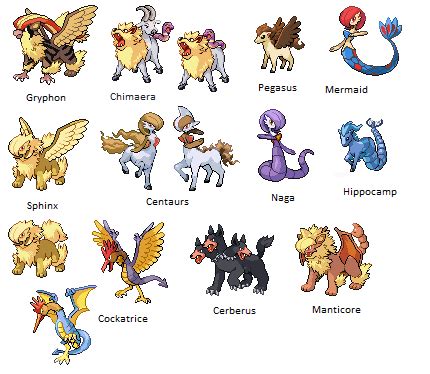 Mythical Creatures, Pokemon Style by EeveeFreak on DeviantArt