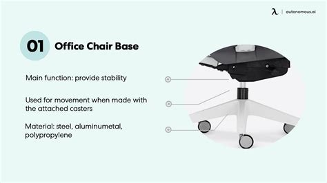 Chairs Parts And Accessories - Home Design Ideas