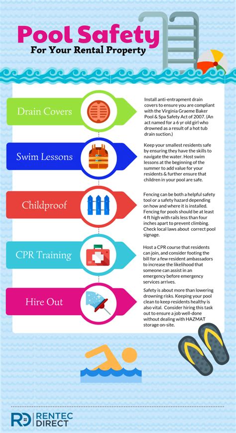 Pool Safety Tips For Your Rental Property: Infographic