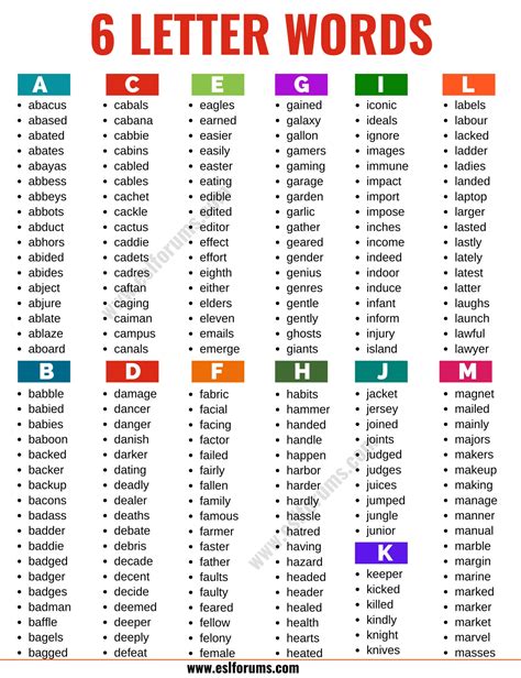 6 Letter Words: 2500+ Common Six Letter Words in English - ESL Forums