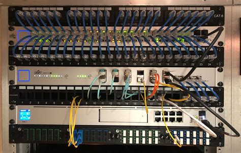 home ethernet wiring patch panel - IOT Wiring Diagram