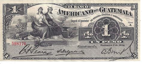 Guatemala Currency