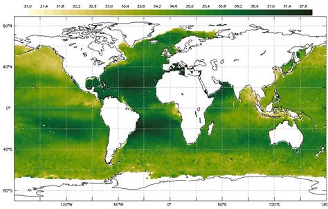 My NASA Data