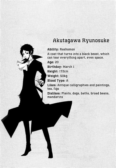 no brain just akutagawa