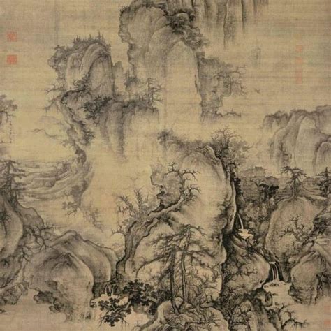 , Guo Xi "Early Spring"(1072) , Palace Museum, Taipei.... | Download Scientific Diagram