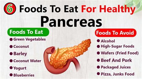 Pancreatitis Treatment | Pancreatitis Treatment In Homeopathy | Pancreas | Pancreatitis Symptoms ...