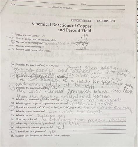 Solved EXPERIMENT REPORT SHEET Chemical Reactions of Copper | Chegg.com