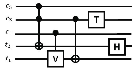 Example of a quantum circuit. | Download Scientific Diagram