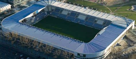 Deportivo Alaves Stadium - Estadio de Mendizorroza - Stadium Database