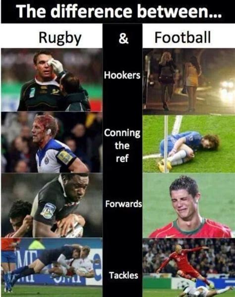 Front Row Union on Twitter | Rugby quotes, Rugby memes, Rugby tackle