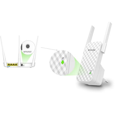 Tenda N300 WiFi Range Extender/Repeater | Solwise Ltd