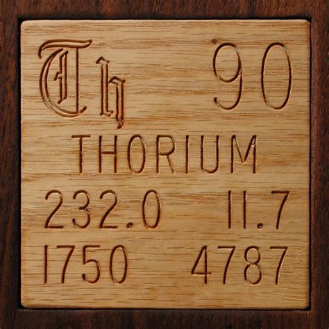 Facts, pictures, stories about the element Thorium in the Periodic Table