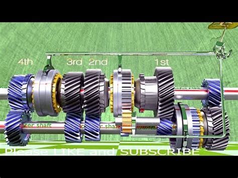 How Gearbox | Manual Transmission Works - YouTube