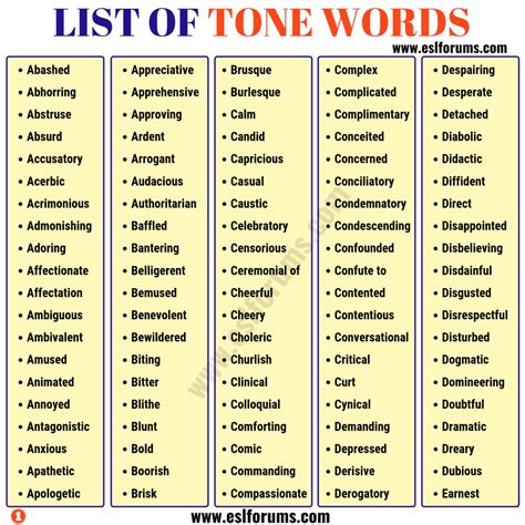 What are Tone Words? List of 300+ Useful Words to Describe Tone - ESL ...