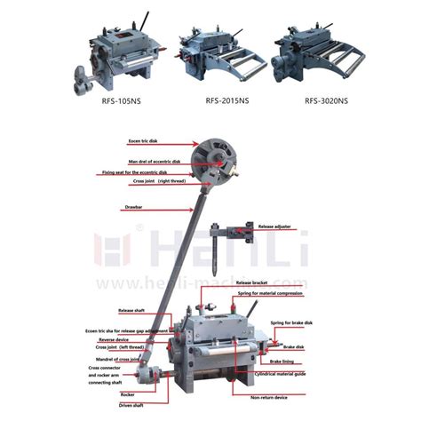 Enhance Your Manufacturing Efficiency: Choosing the Right Press Feeder ...