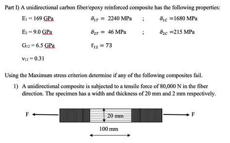 Part I) A unidirectional carbon fiber/epoxy | Chegg.com