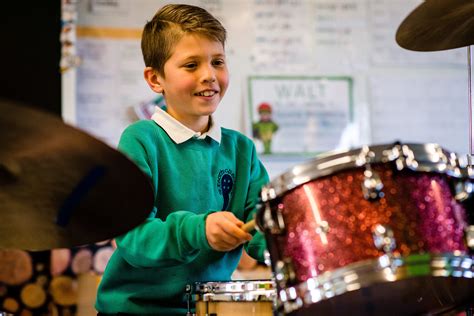 Drum Lessons – Cornwall Music Tuition