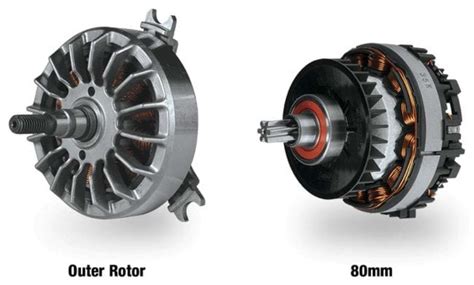 What is an Outer Rotor Brushless Motor? Comparing Inner vs Outer Rotors | LaptrinhX / News