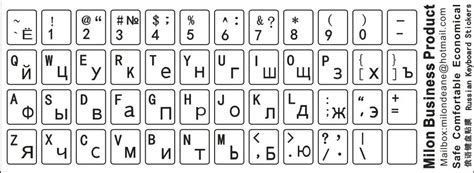 Letters Waterproof Super Durable Russian Keyboard Stickers Alphabet-in Wall Stickers from Home ...