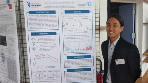 Best Poster Award for Yu-Jeng Kuo at HFES Annual Meeting in Nantes | MdynamiX