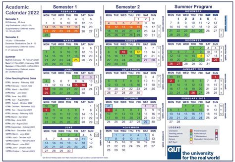 Qut Semester Dates 2024 Calendar - Andree Mufinella