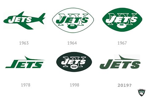 Jets-Logo-History copy.jpg - Fan Photos - JetNation.com