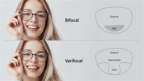 Bifocal Transitions Lenses – Mine Spec