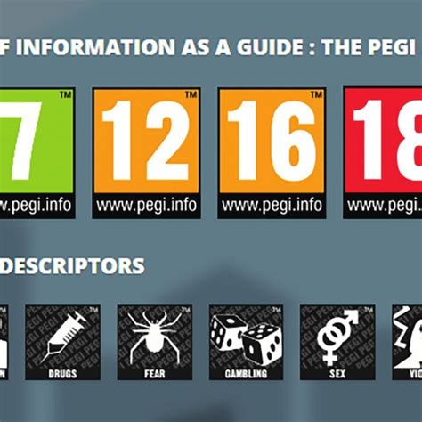 PEGI (Pan-European Game Information) provides age classifications for... | Download Scientific ...