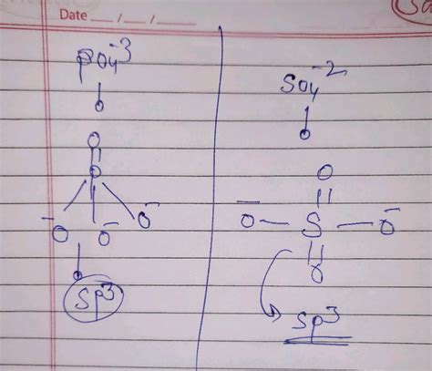 The hybridization of P in phosphate ion (PO4^3 - ) is the same as in