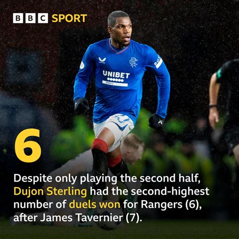 Real Betis 2-3 Rangers: Key stats - BBC Sport