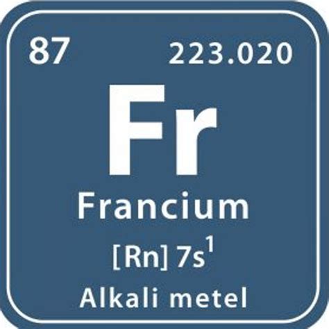 Francium (Fr) Properties & Uses – StudiousGuy