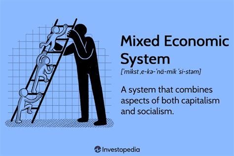 Mixed Economic System: Characteristics, Examples, Pros & Cons