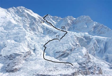 Tragedy on the World’s Third Highest Peak | Five Mountaineers Die on Kangchenjunga - SnowBrains